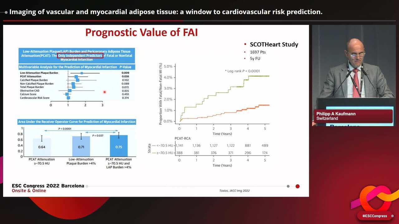 Imaging of vascular and myocardial adipose tissue: a window to cardiovascular risk prediction.