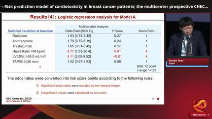 Prediction and management of cardiovascular risk for patients with cancer