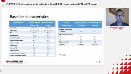 FLOWER MI trial : outcomes in patients with PCI versus deferred PCI in FFR-group