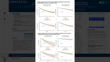 Artificial intelligence-enhanced electrocardiography derived body mass index as a predictor of future cardiometabolic disease