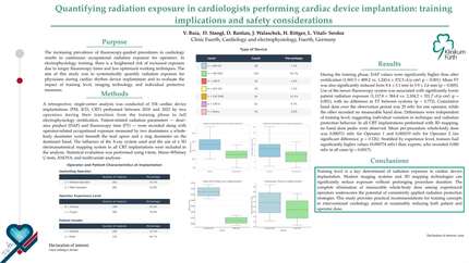 Quantifying radiation exposure in cardiologists performing cardiac device implantation: training implications and safety considerations