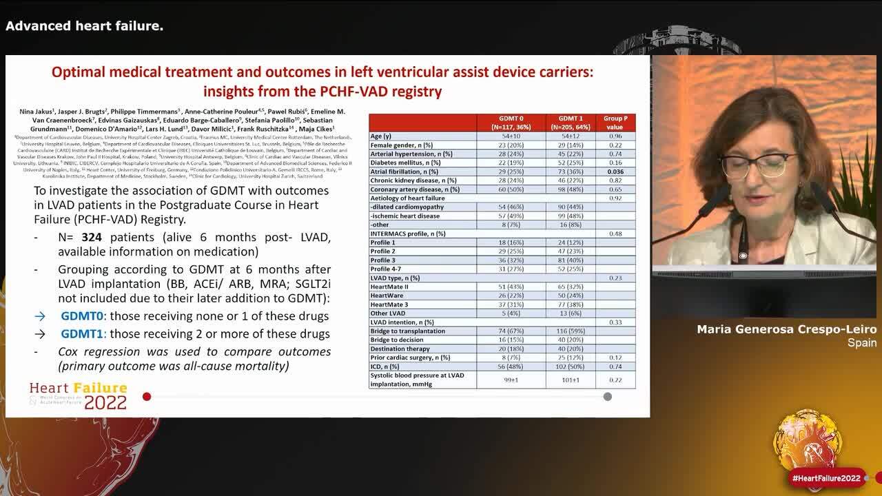 Advanced heart failure.