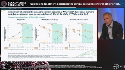 Then and now: reflections on the transformation of ATTR-CM care