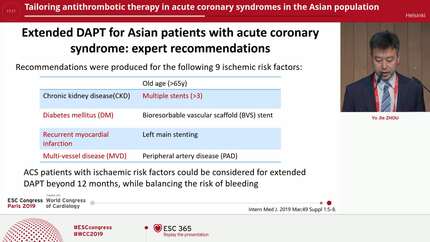 Tailoring antithrombotic therapy in acute coronary syndromes in the Asian population