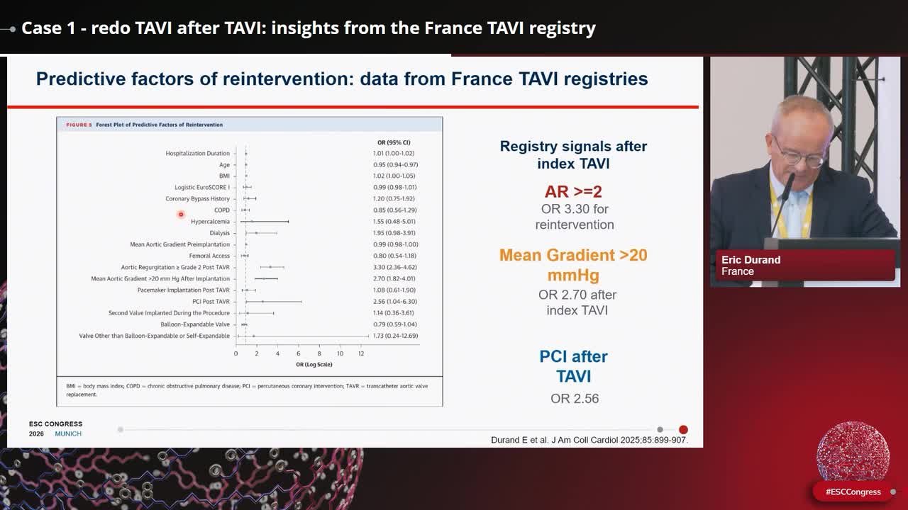 Case 1 - redo TAVI after TAVI: insights from the France TAVI registry