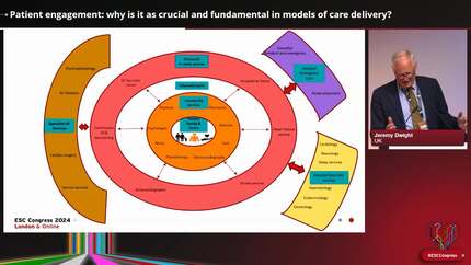 Patient engagement: why is it as crucial and fundamental in models of care delivery?