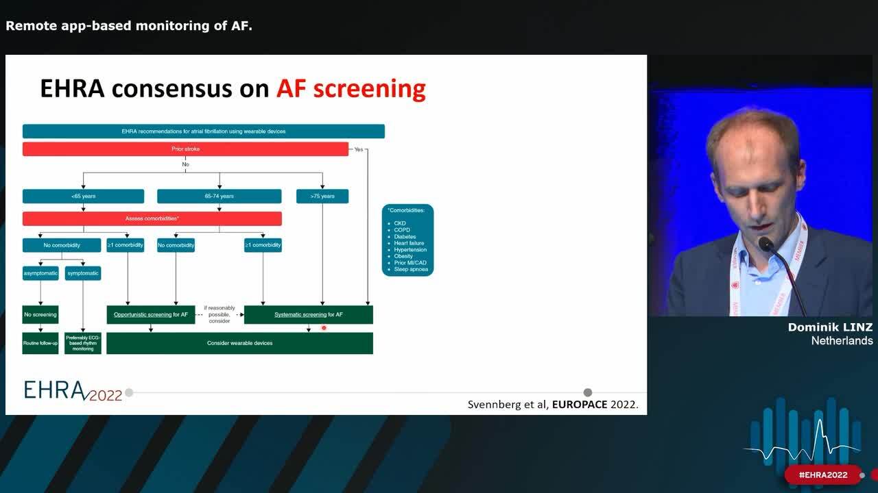Remote app-based monitoring of AF.