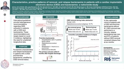 Characteristics, practice patterns of removal, and relapse bacteraemia in patients with a cardiac implantable electronic device (CIED) and bacteraemia: a nationwide study