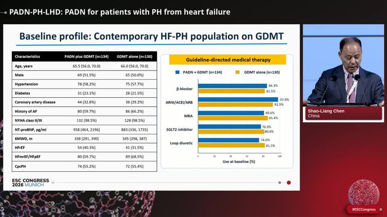 PADN-PH-LHD: PADN for patients with PH from heart failure