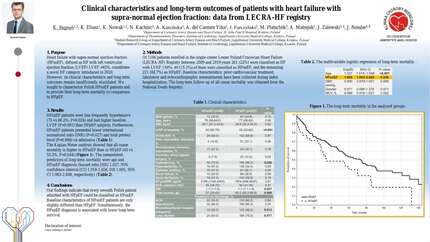 Clinical characteristics and long-term outcomes of patients with heart failure with supra-normal ejection fraction: data from LECRA-HF registry.