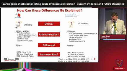 ESC Andreas Grüntzig Lecture in Interventional Cardiology