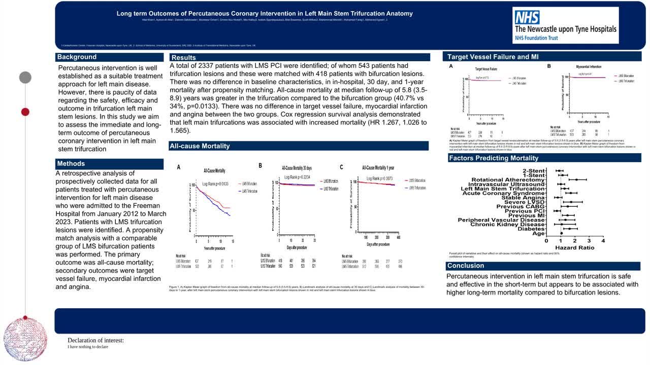 Long term outcomes of left main stem trifurcation PCI compared to left main stem bifurcation anatomy