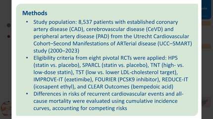Eligibility for lipid-lowering randomised clinical trials and long-term outcomes in real-world contemporary patients with atherosclerotic cardiovascular disease