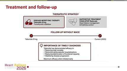 An unusual site of amyloid deposit as an unexpected manifestation of systemic wild-type TTR amyloidosis: a surprising turn of events