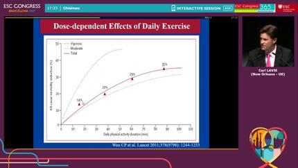 How much exercise is needed to prevent heart disease?