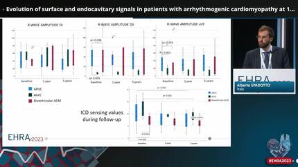 Evolution of surface and endocavitary signals in patients with arrhythmogenic cardiomyopathy at 1 and 5 years