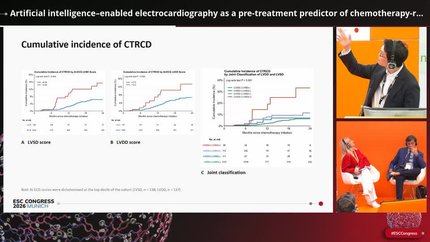 Artificial intelligence–enabled electrocardiography as a pre-treatment predictor of chemotherapy-related cardiac dysfunction