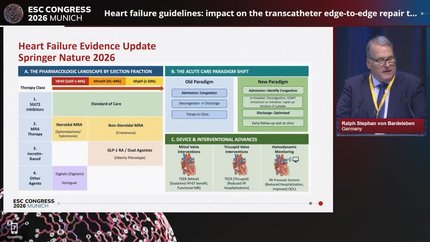 How the heart failure guidelines redefine the relationship between the guideline-directed medical therapy and device therapies