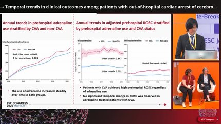 Temporal trends in clinical outcomes among patients with out-of-hospital cardiac arrest of cerebrovascular origin