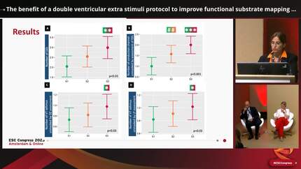 The benefit of a double ventricular extra stimuli protocol to improve functional substrate mapping during ablation of ventricular tachycardia. - The S3-VT-FREE project