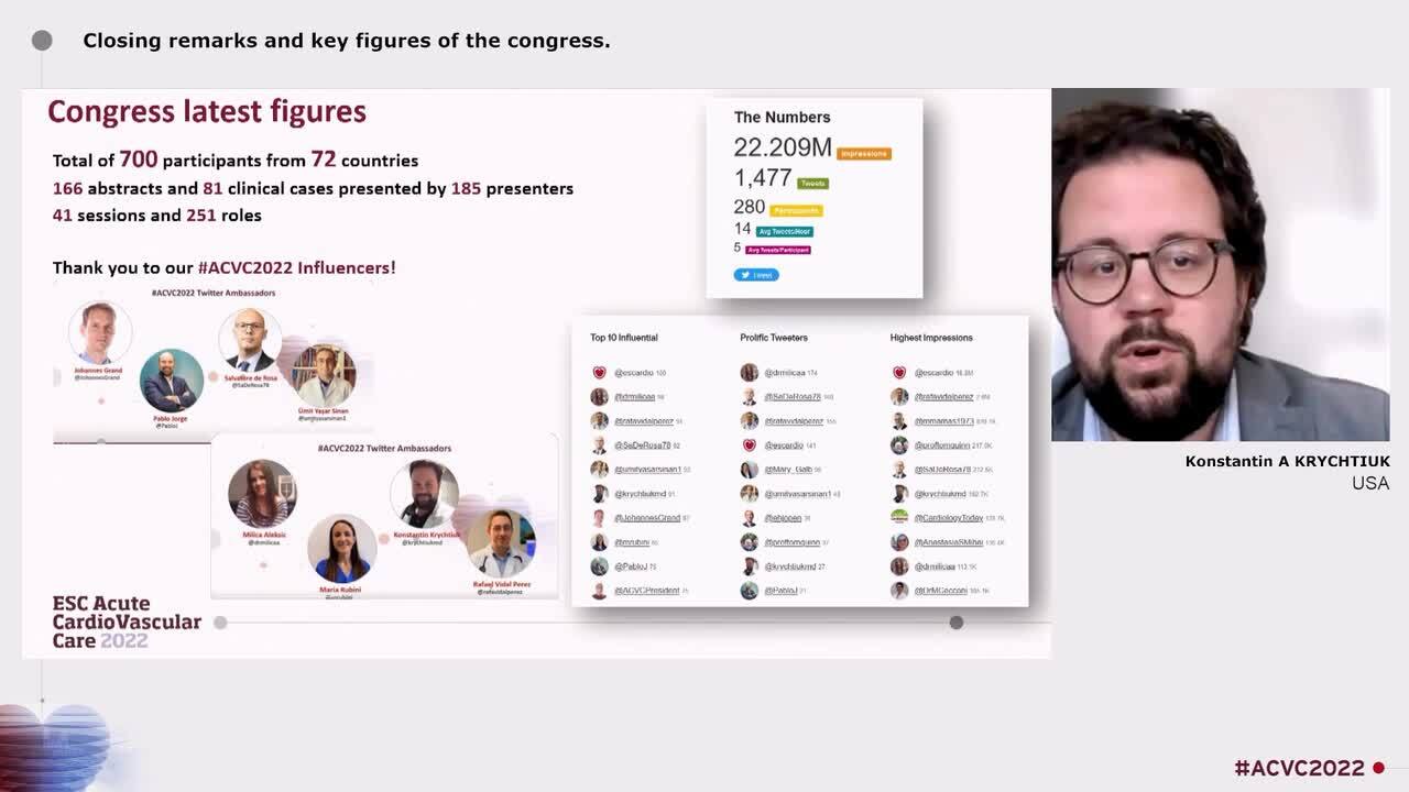 Closing remarks and key figures of the congress.