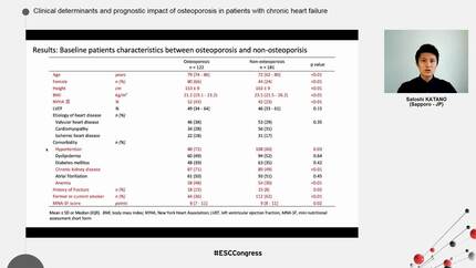 Clinical determinants and prognostic impact of osteoporosis in patients with chronic heart failure
