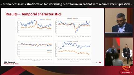 Differences in risk stratification for worsening heart failure in patient with reduced versus preserved ejection fraction using diagnostic parameters available in implantable cardiac monitors 