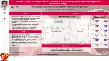 Safety and healthcare resource utilisation in patients undergoing left-atrial appendage closure - A nationwide analysis.