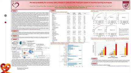 Pre-test probability for coronary artery disease in patients with chest pain based on machine learning techniques