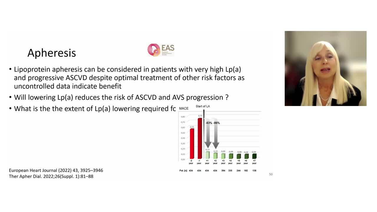 Update on dyslipidaemia management: focus on risk estimation and lipoprotein(a)