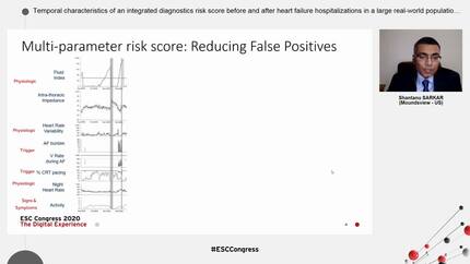 Temporal characteristics of an integrated diagnostics risk score before and after heart failure hospitalizations in a large real-world population of patients with implantable devices