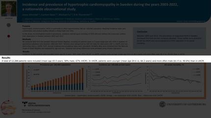 Incidence and prevalence of hypertrophic cardiomyopathy in Sweden during the years 2003-2022, a nationwide observational study