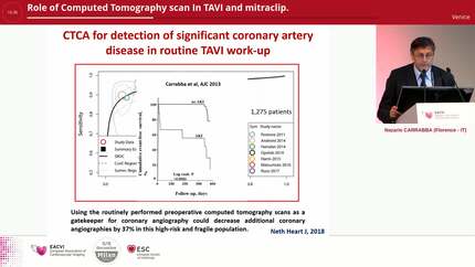 Role of Computed Tomography scan  In TAVI and mitraclip.
