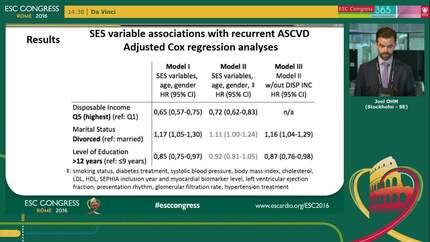 Low socioeconomic status is associated with recurrent atherosclerotic cardiovascular disease event in a population with stable coronary heart disease