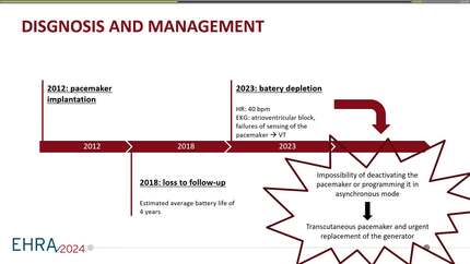 When the heart runs out of battery: a case of major arrhythmic adverse events due to pacemaker end-of-life behaviour