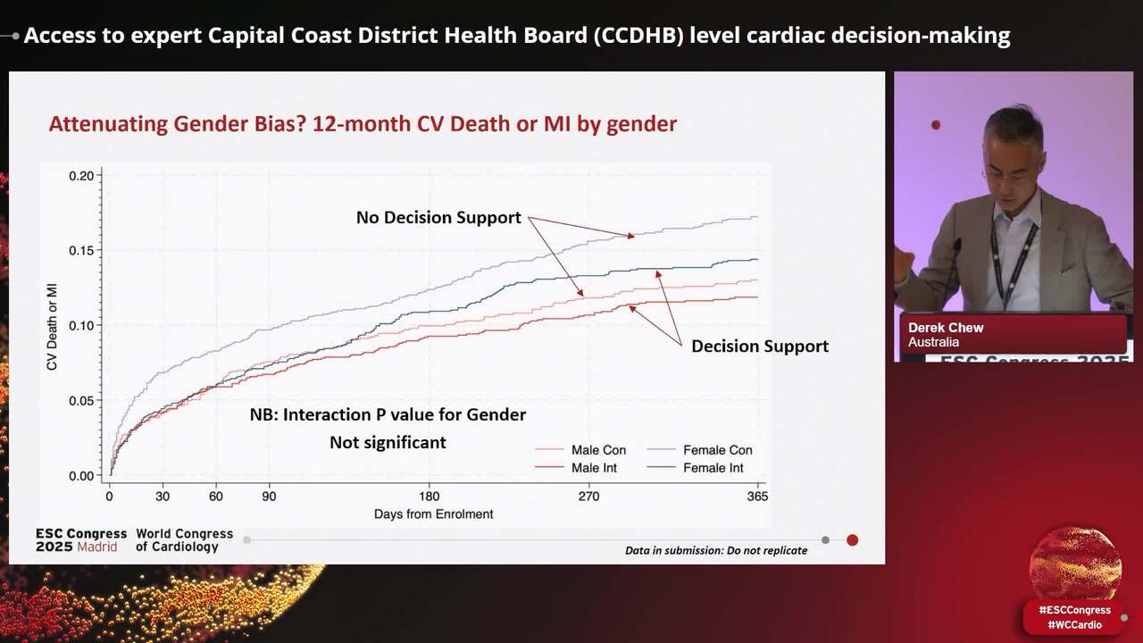 Reducing barriers to assessment and care of chest pain