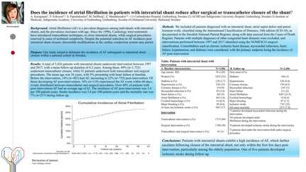 The incidence of atrial fibrillation in patients with interatrial shunt:is it reduced after surgical or transcatheter closure of the shunt?
