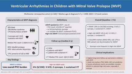 Presentation thumbnail