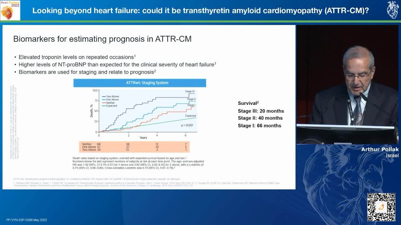 Looking beyond heart failure: could it be transthyretin amyloid cardiomyopathy (ATTR-CM)?