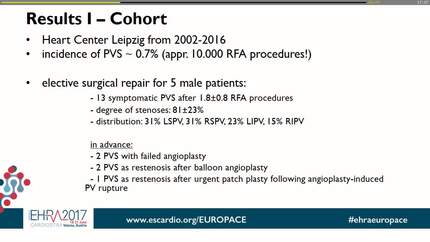 Acquired pulmonary vein stenosis after radiofrequency ablation: is surgical repair an option?