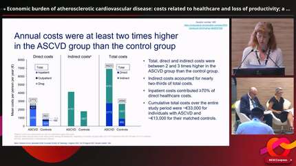 Economic burden of atherosclerotic cardiovascular disease: costs related to healthcare and loss of productivity; a matched case-control study in more than 450 000 Swedish individuals
