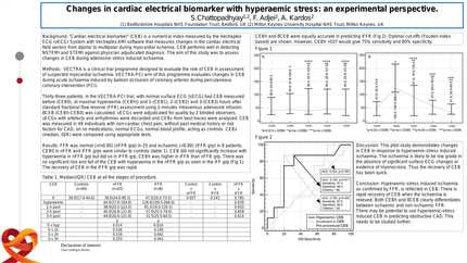 Changes in cardiac electrical biomarker with hyperaemic stress: an experimental perspective.