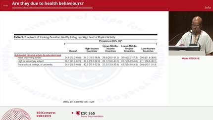 Are they due to health behaviours?