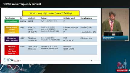 Technologies II: update