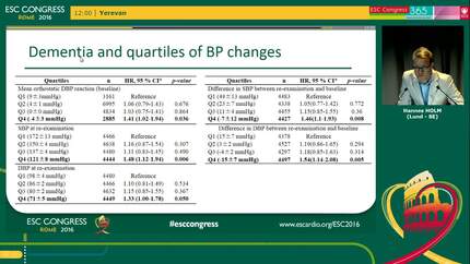 Longitudinal and orthostatic changes of blood pressure predict dementia