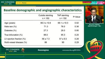 BBK II trial - Culotte versus T-stenting for treatment of coronary bifurcation lesions 
