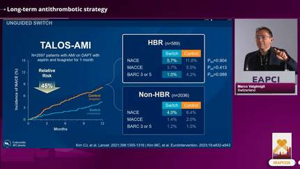Managing acute coronary syndromes with high thrombus burden