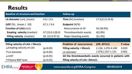 Baseline echocardiography-indicated impaired atrial function predicts reoccurrence and thromboembolic risks after catheter ablation of atrial fibrillation
