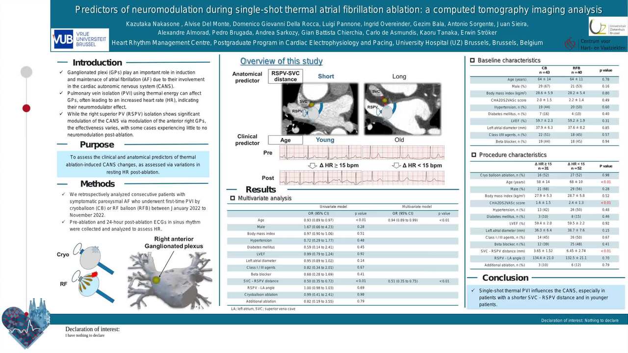 Predictors of neuromodulation during single-shot thermal atrial fibrillation ablation:  a computed tomography imaging analysis.