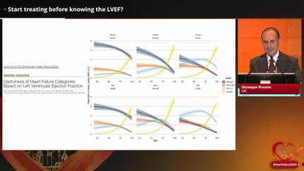 The treatment of heart failure across the ejection fraction spectrum